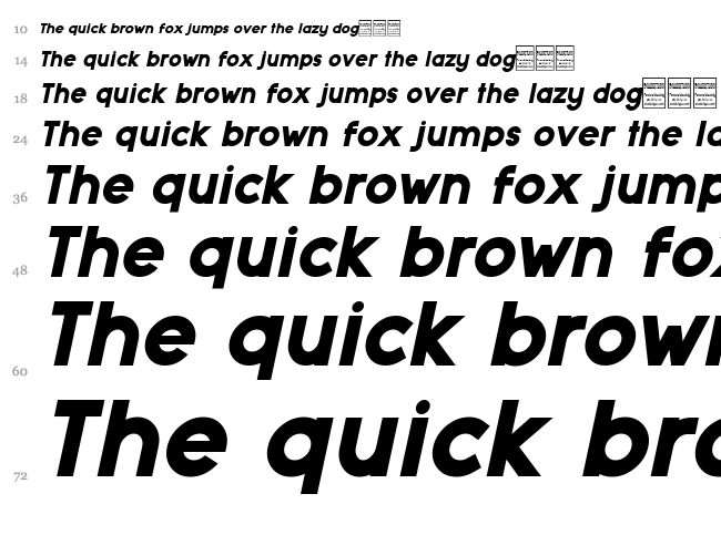 Typo Grotesk font waterfall